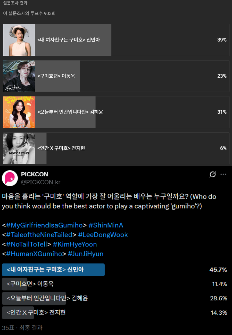 �Źξ�, ������ ����ȣ ���������������̵����������� ��ġ�� 1�� [��POLL]