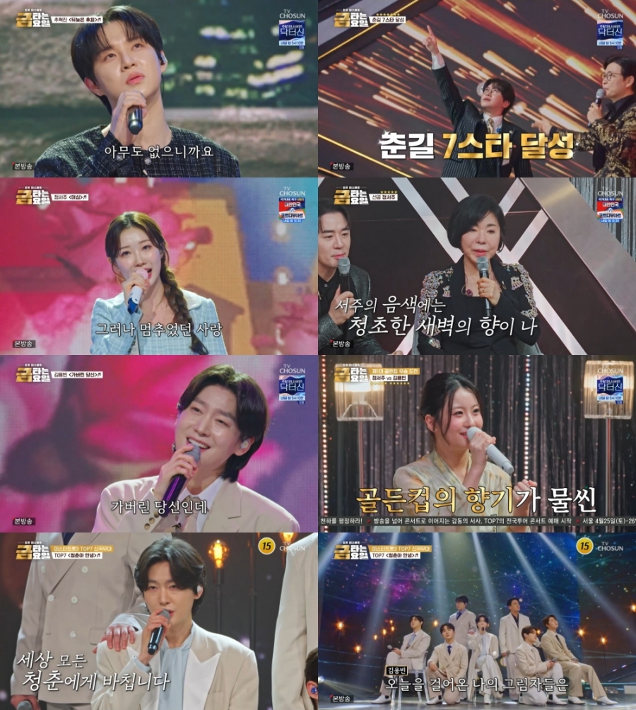 �� ���� �� ��¡�'��Ÿ�� �ݿ���' �ְ� 4.6%���� ġ�ھҴ�