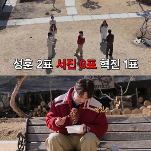 �ڼ���, ȫ���������̿� �̹��� ���? 0ǥ ���塦�ȼ��� 2ǥ ȹ��