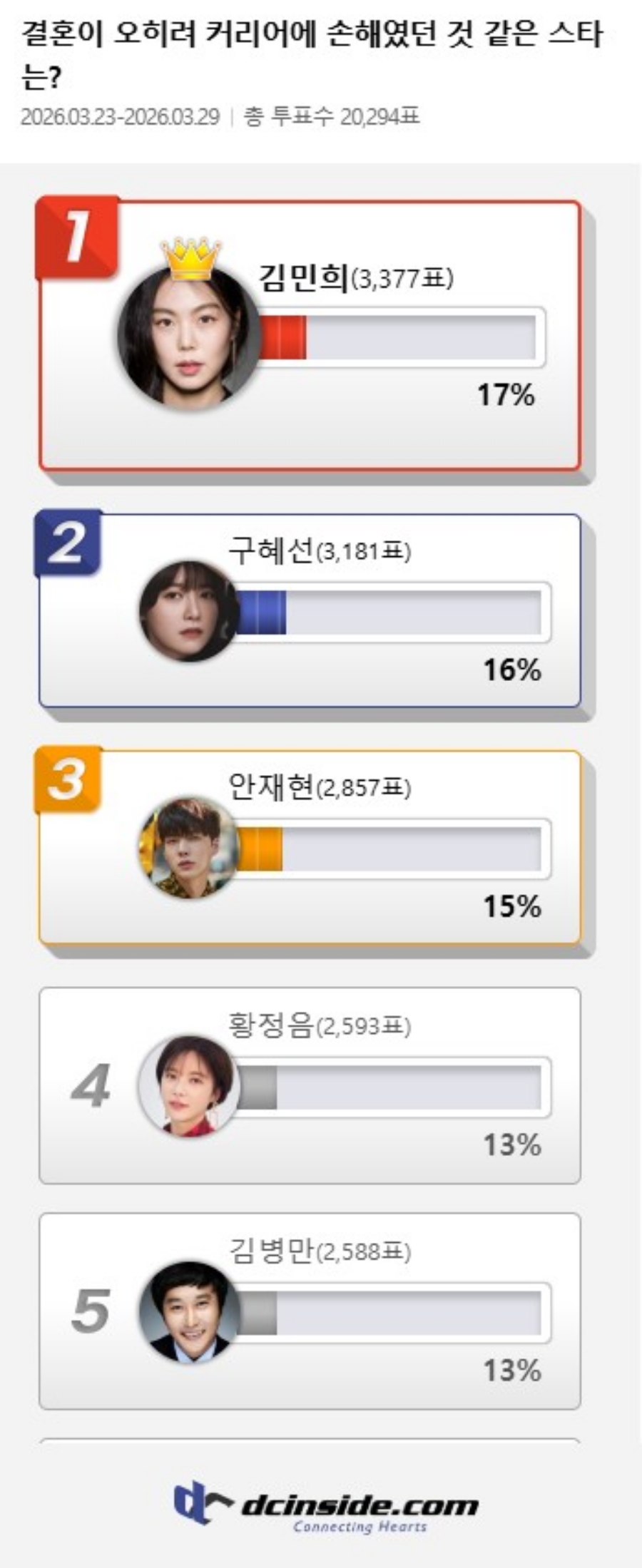 ����: ����λ��̵� ����