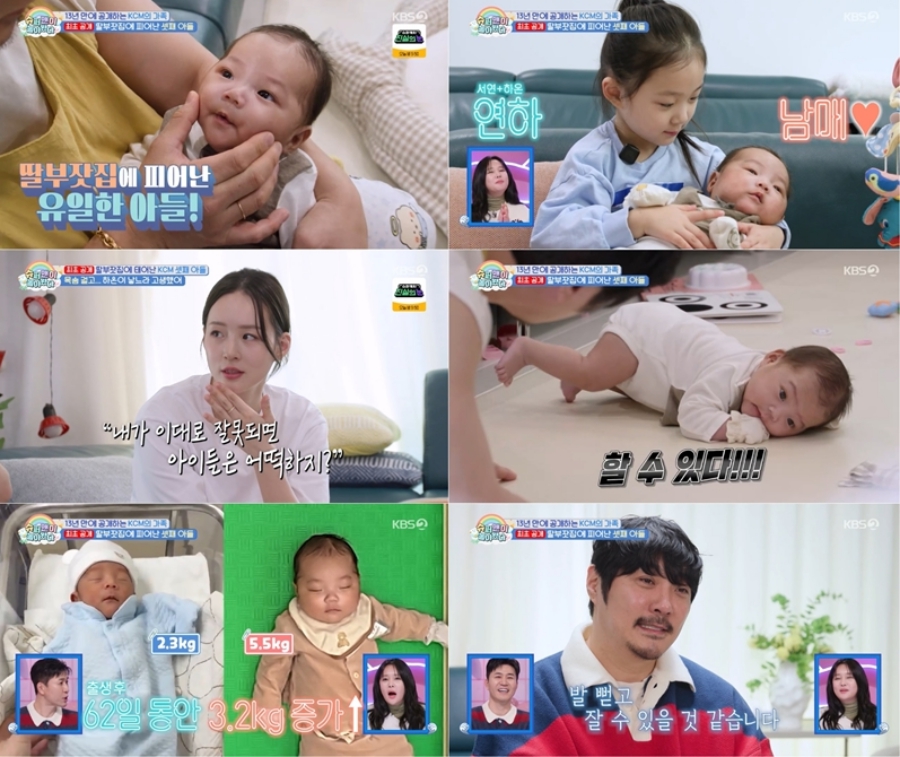 ����: KBS ����