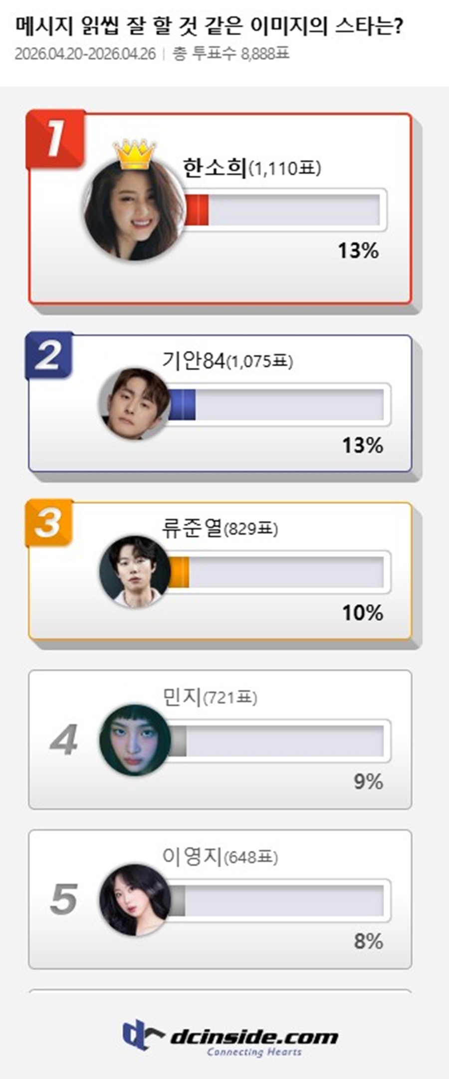 사진: 디시인사이드 제공