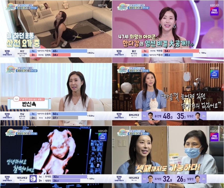 '47세 임신' 한다감, 첫 시험관 성공 비법 공개…